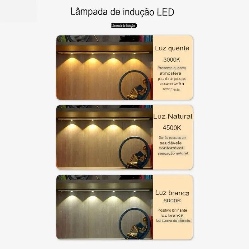 Lâmpada de Led Magnética Com Sensor - Ciamoderna