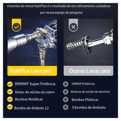 Lavadora de Alta Pressão Sem Fio Portátil