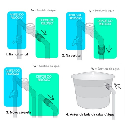  Redutor de Conta D'Água