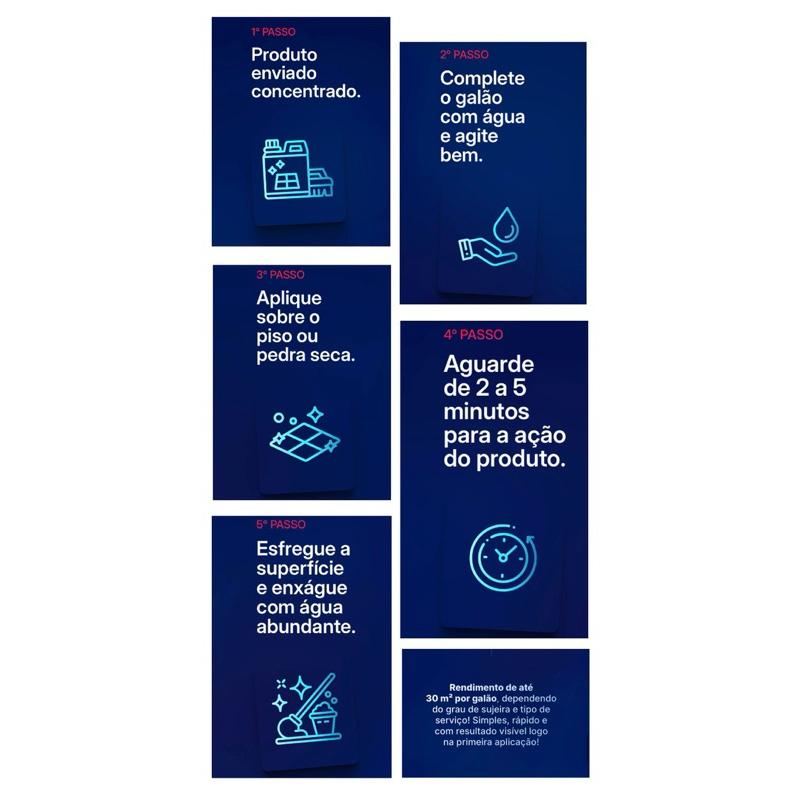 limpa piso encardido limpex pro renove manchas 1L super concentrado