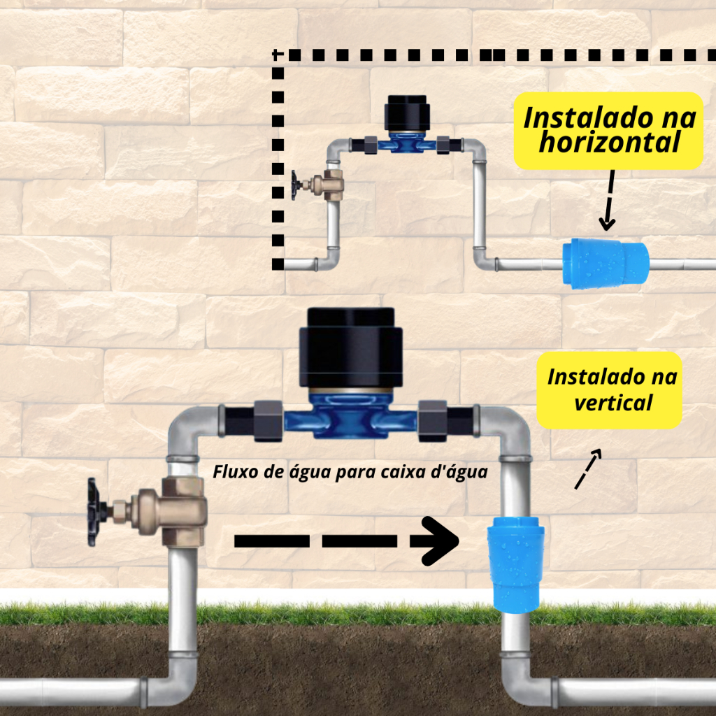  Redutor de Conta D'Água